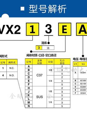 SMC二通电磁阀VX213AA BA CA DA EA FA HA JA KA LA MA NAXB常闭