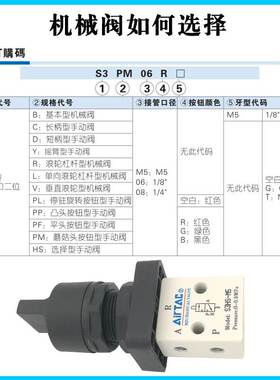 原装亚德客机械阀S3PL/S3PP/S3PF/S3PM/S3HS-05/06/08-M5-R/G/B