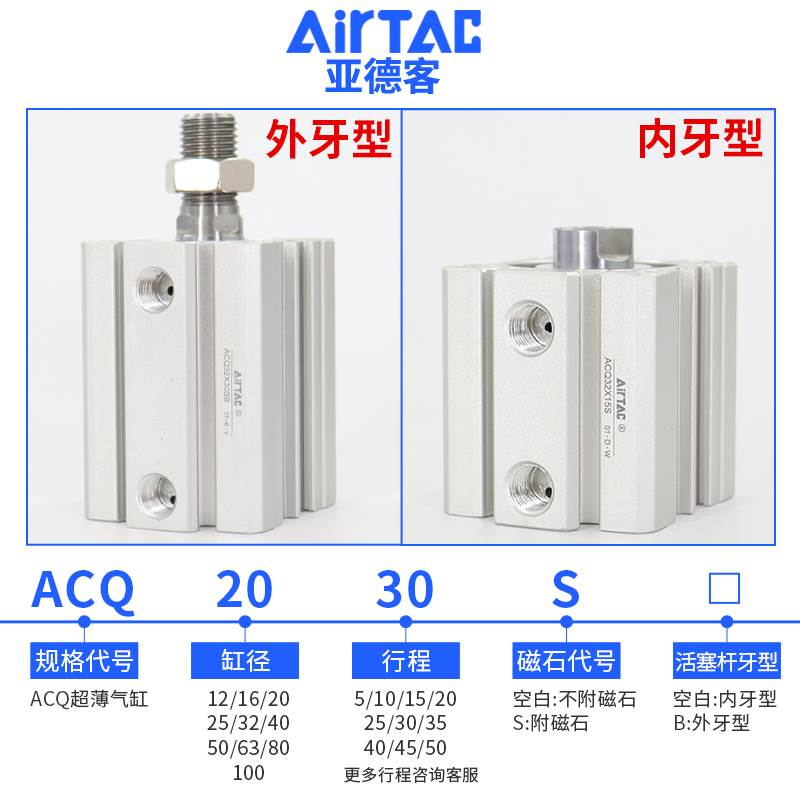 亚德客小型薄型气缸ACQ12/16/20/25/32/40/50/63/80/100X10X75SB