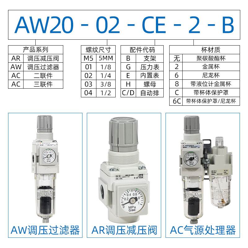 SMC气动过滤器AW10/20/30/40/50-M5-01-02-03-04-06BG/BE/BDG-B-A