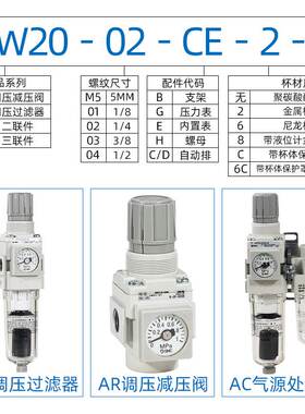 SMC气动过滤器AW10/20/30/40/50-M5-01-02-03-04-06BG/BE/BDG-B-A