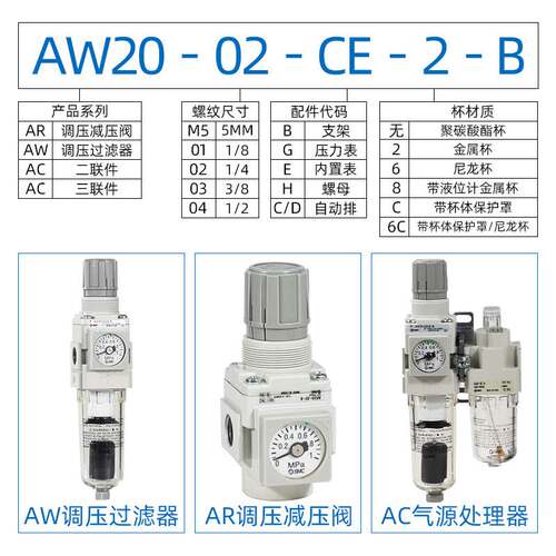 SMC气动过滤器AW10/20/30/40/50-M5-01-02-03-04-06BG/BE/BDG-B-A
