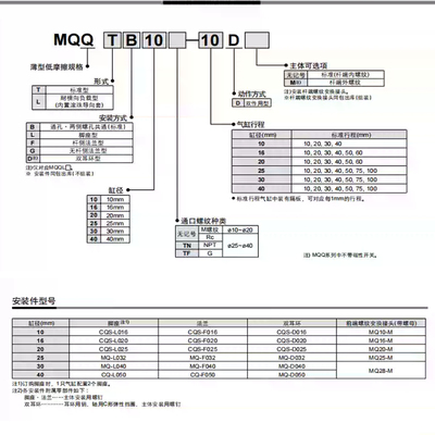 SMC低摩擦气缸MQQTB/MQQLB16-30-25-40-10-20D-50D-60D-75D-100DM