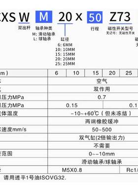SMC双轴双杆滑台气缸CXSW6 10 15 20 25 32-10-20-50-100-200-300
