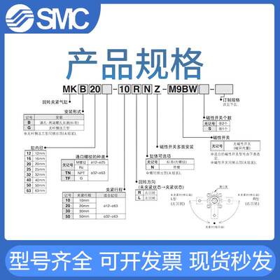 SMC回旋夹紧气缸MKG/MKB12/16-10-20/25-30/32/40-50/63-50R/LN-Z