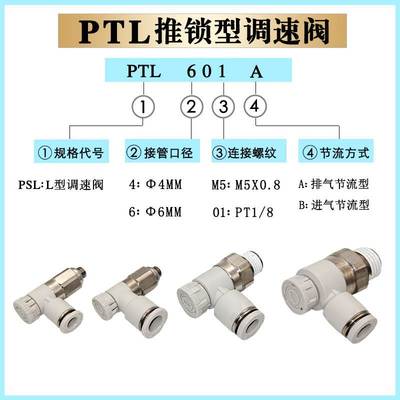 亚德客气缸调速接头PTL6M5A-M PTL601A PTL602A PTL6M5B PTL601B