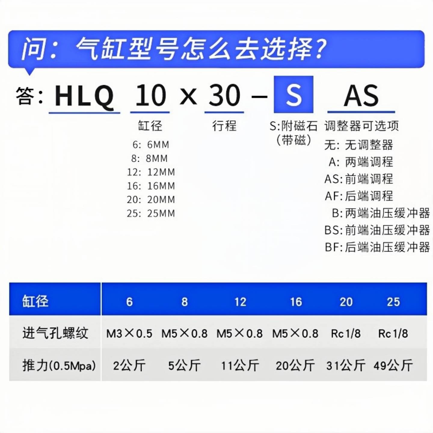亚德客HLS/HLQ滑台气缸HLQ6/8/12/16/20/25x10X30X40X50X75-S AS