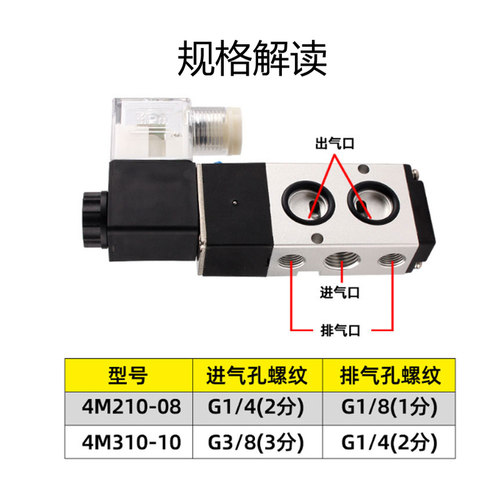 板式电磁阀4M210-06/08L气缸换向阀4M310二位五通气阀24V
