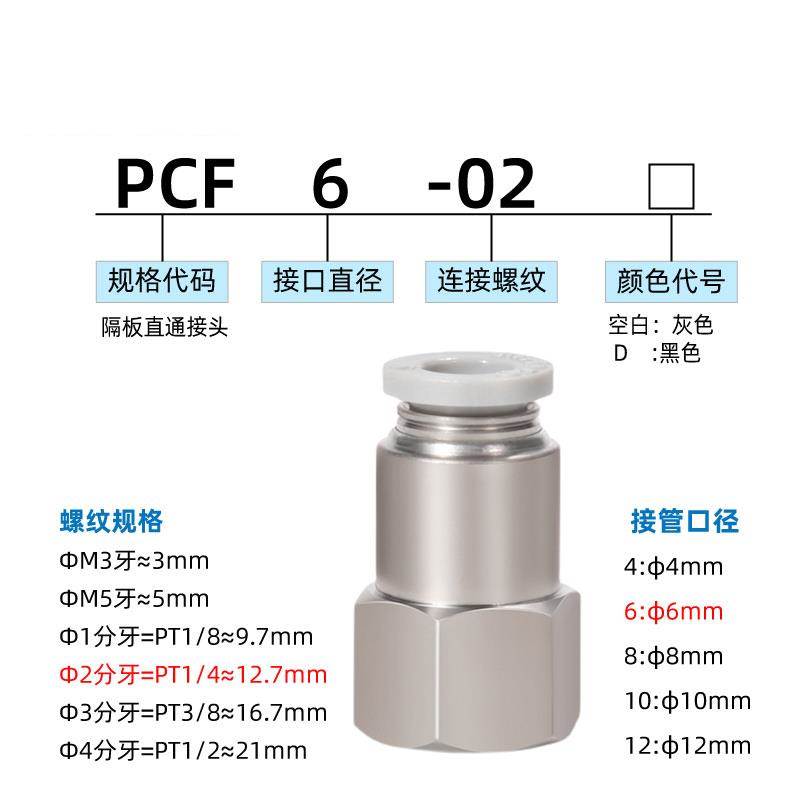 亚德客原装气动快速接头PCF4/6/8/10/12-M5/01/02内螺纹直通快插