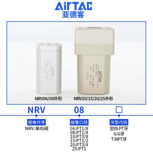 原装亚德客气动单向阀NRV06 NRV08 NRV10 NRV15 NRV20 25止回阀
