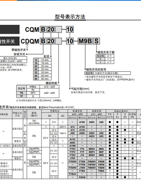 SMC带挡板/导杆薄型气缸CQMB/CDQMB12/16/20/25-10-20-30-40-50