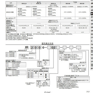 调压阀IR1000/1010/1020-01 IR2000-02BG IR2010-02B精密气动压减