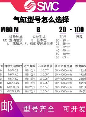 SMC带导杆气缸MGGLB/MGGMB20/25/32/40/50/63/80/100-200-300-500