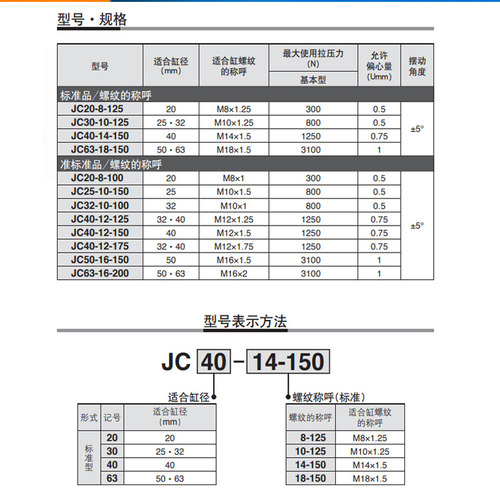 SMC浮动接头JC20/25/30/32/40/50/63-8/10/12/14/16/18-100-150