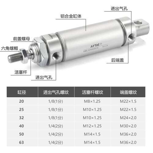 亚德客气动铝合金迷你MAL气缸MBL50X20X25X50X75X100X125X150S CA