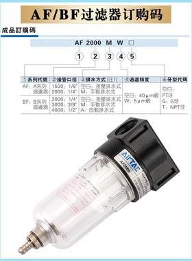 原装亚德客油水分离器AF1500 AF2000 BF2000 BF3000 BF4000过滤器