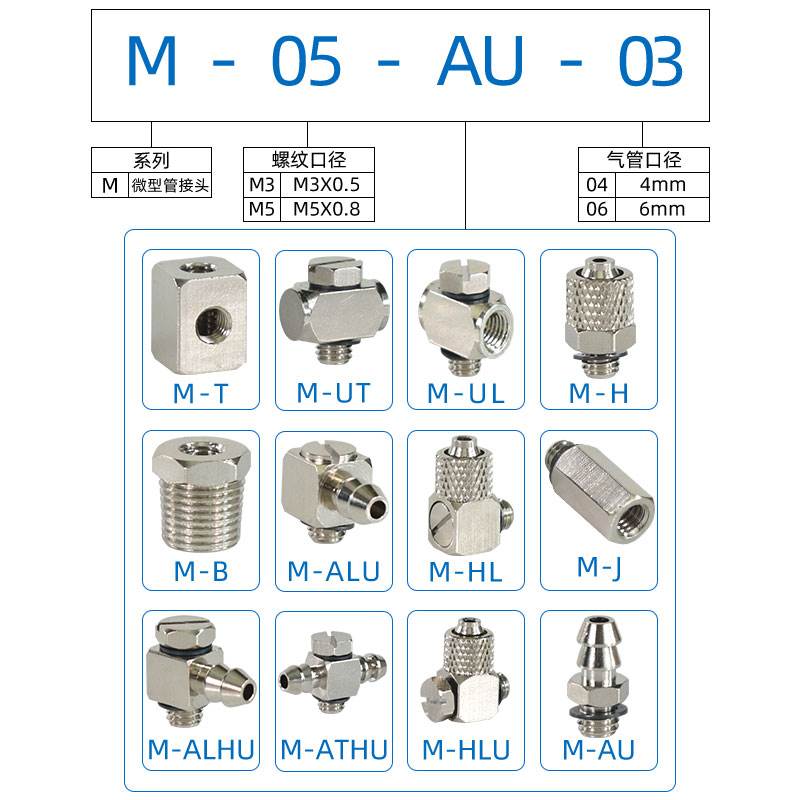 SMC型气缸微型快拧接头M-5HLH-6直通M-5H-4直角M-3HL/ALU-4 T/J/B