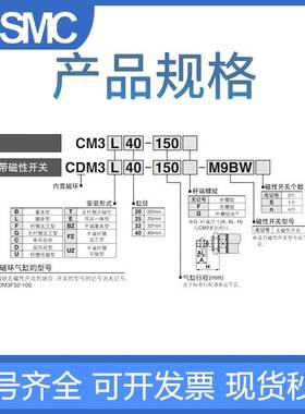 SMC不锈钢迷你气缸CM3/CDM3B20-25/32-40-50-75-100-125-175-300F