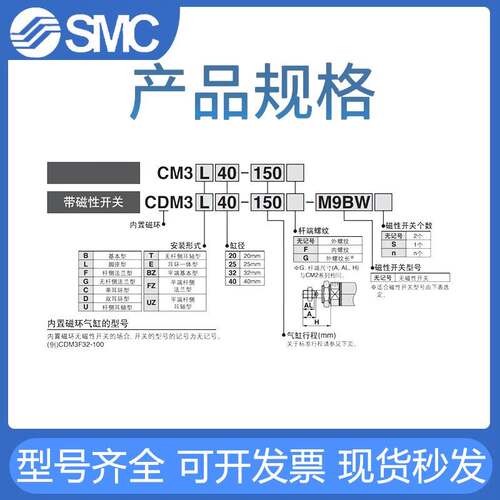 SMC不锈钢迷你气缸CM3/CDM3B20-25/32-40-50-75-100-125-175-300F