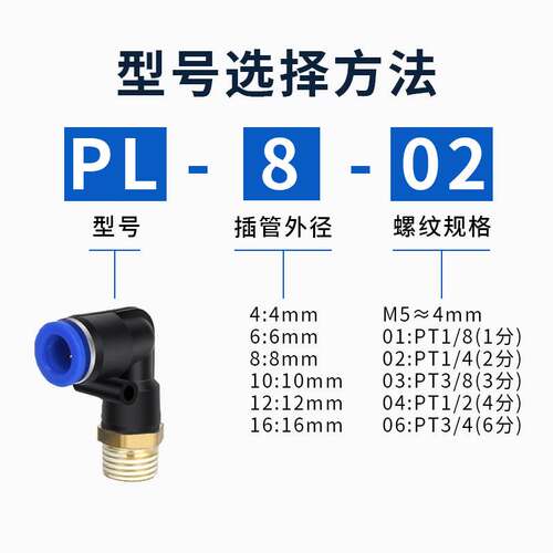 气动气管快速接头快插塑料螺纹弯头PL802/4M5/601/1003/1604