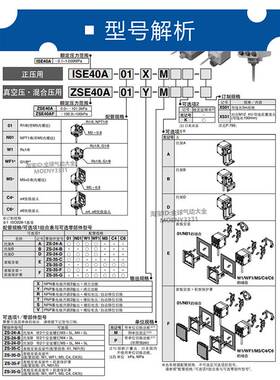 SMC数显压力开关ISE/ZSE40A-01-R/40AF-01-R ZSE40A-01-R-M/-X501