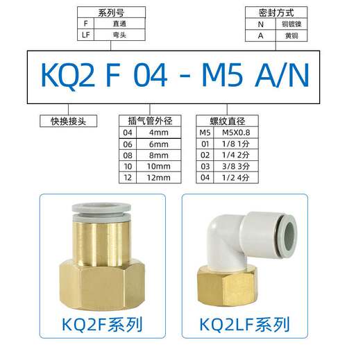 SMC气动内螺纹接头KQ2LF/KQ2F04/06/08/10/12-M5A/01A/02A/03A/04