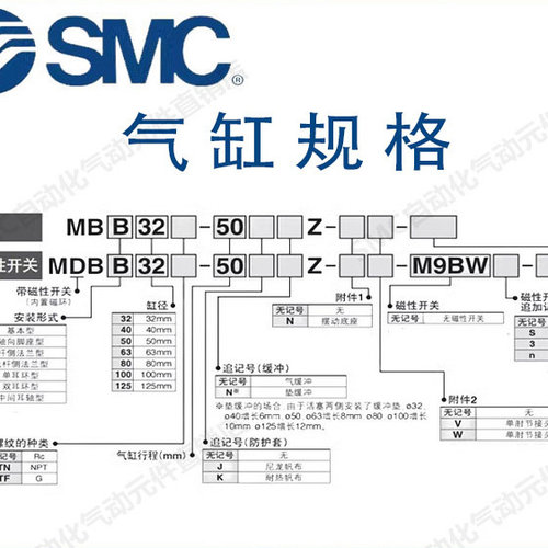 SMC单耳环型气缸MBC/MDBC32-25-40-50-63-75-80-100-125-200-900Z