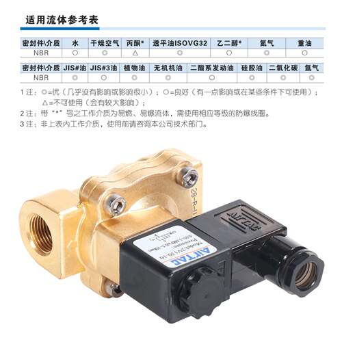 直动常闭电磁水阀2V130-10/15 250-20/25原装亚德客流体控制阀