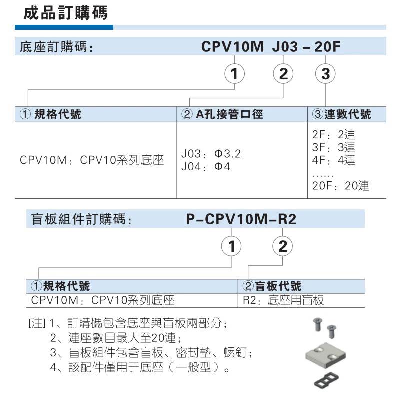 亚德客电磁阀底座CPV10MJ04-2F/3F/4F/5F/6F/7F/8F/9F/10F/12F/16