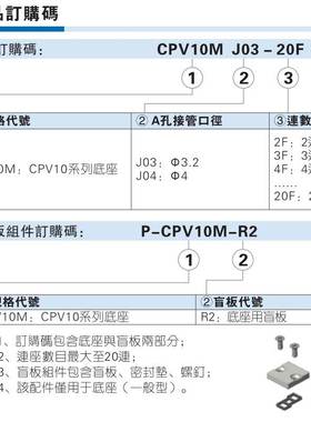 亚德客电磁阀底座CPV10MJ04-2F/3F/4F/5F/6F/7F/8F/9F/10F/12F/16