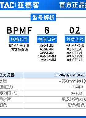 亚德客气动全铜全金属内螺纹隔板直通接头BPMF6/8/10/12-01-02-03