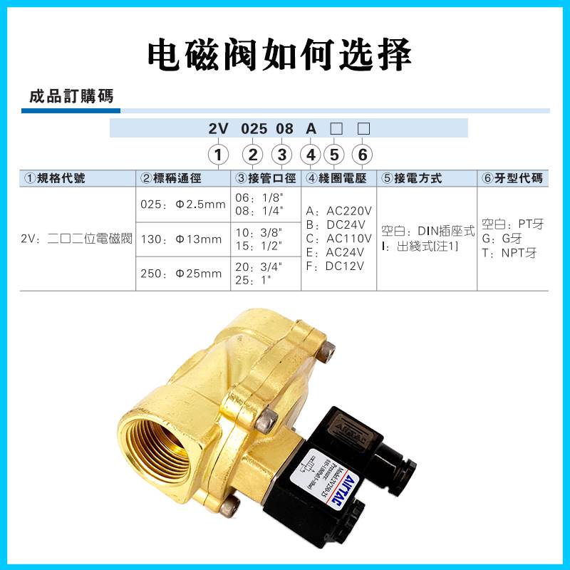 原装亚德客流体控制阀2V130-10DC24V 2V13015B 2V250-20/25AC220V