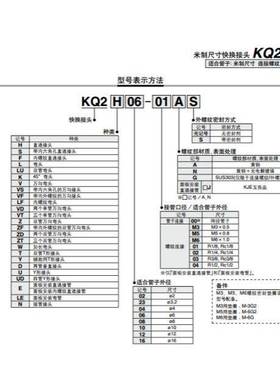 SMC气管隔板直通KQ2E04-00A KQ2E06/08/10-00A/内螺纹01A/02A