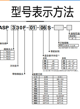 SMC原装先导调速阀ASP330F/430F/530F/630F-01/02/03-06S/08S/10S