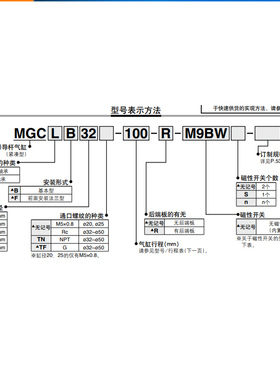 SMC紧凑型带导杆气缸MGC/MGG系列20/25/32/40/50/63-100-200-300