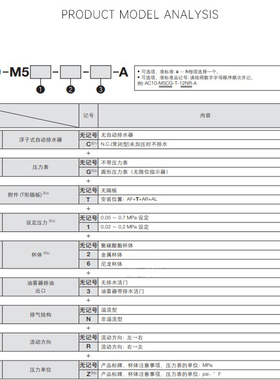 SMC气源处理器过滤器二联件AC-20A/30A/40A-02/03/04B/06D-BG-BE