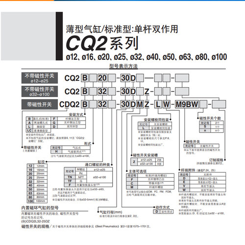 SMC原装薄型气缸单杆双作用CQ2A/CDQ2A32/40/50/63-10-203040DCMZ