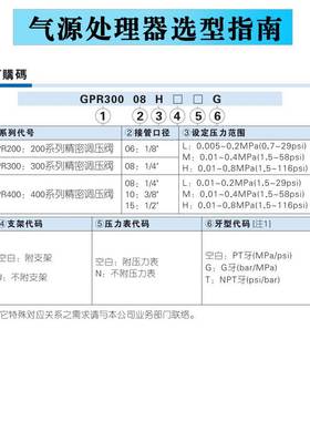 亚德客精密减压调压阀GPR20006 GPR30008 GPR40010 GPR40015L H M