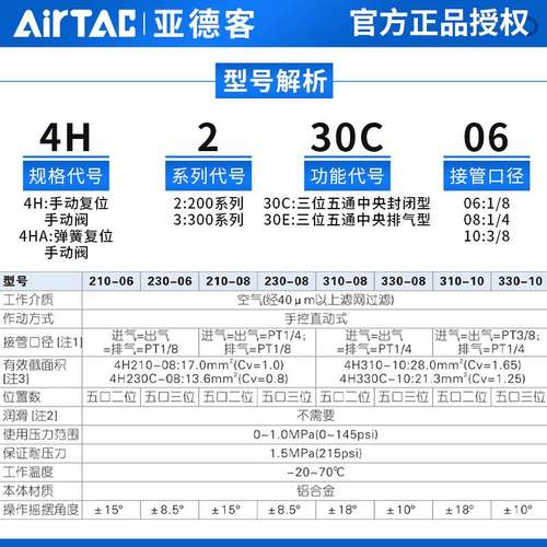 亚德客手动阀4H/4HA230C/330C/230E/330E-06/08/10三位五通换向阀
