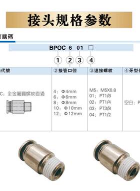亚德客BPOC4M5 BPOC801 802 401 601 602 1002 全金属圆快插接头