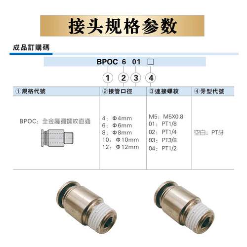亚德客BPOC4M5 BPOC801 802 401 601 602 1002 全金属圆快插接头