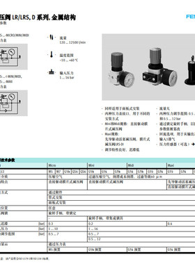 现货原装FESTO 费斯托减压阀MS4-LR-1/4-D6-AS 529417