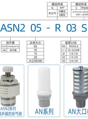 SMC消声器AN05-M5/AN10-01/20-02/30-03/40-04可调消音器ASN2/BSL