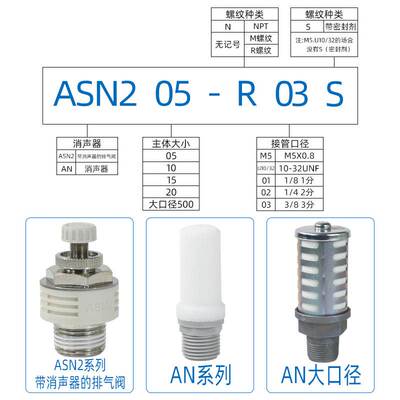 SMC消声器AN05-M5/AN10-01/20-02/30-03/40-04可调消音器ASN2/BSL