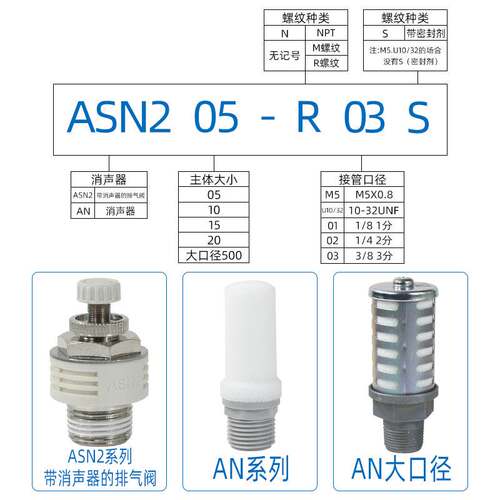 SMC消声器AN05-M5/AN10-01/20-02/30-03/40-04可调消音器ASN2/BSL
