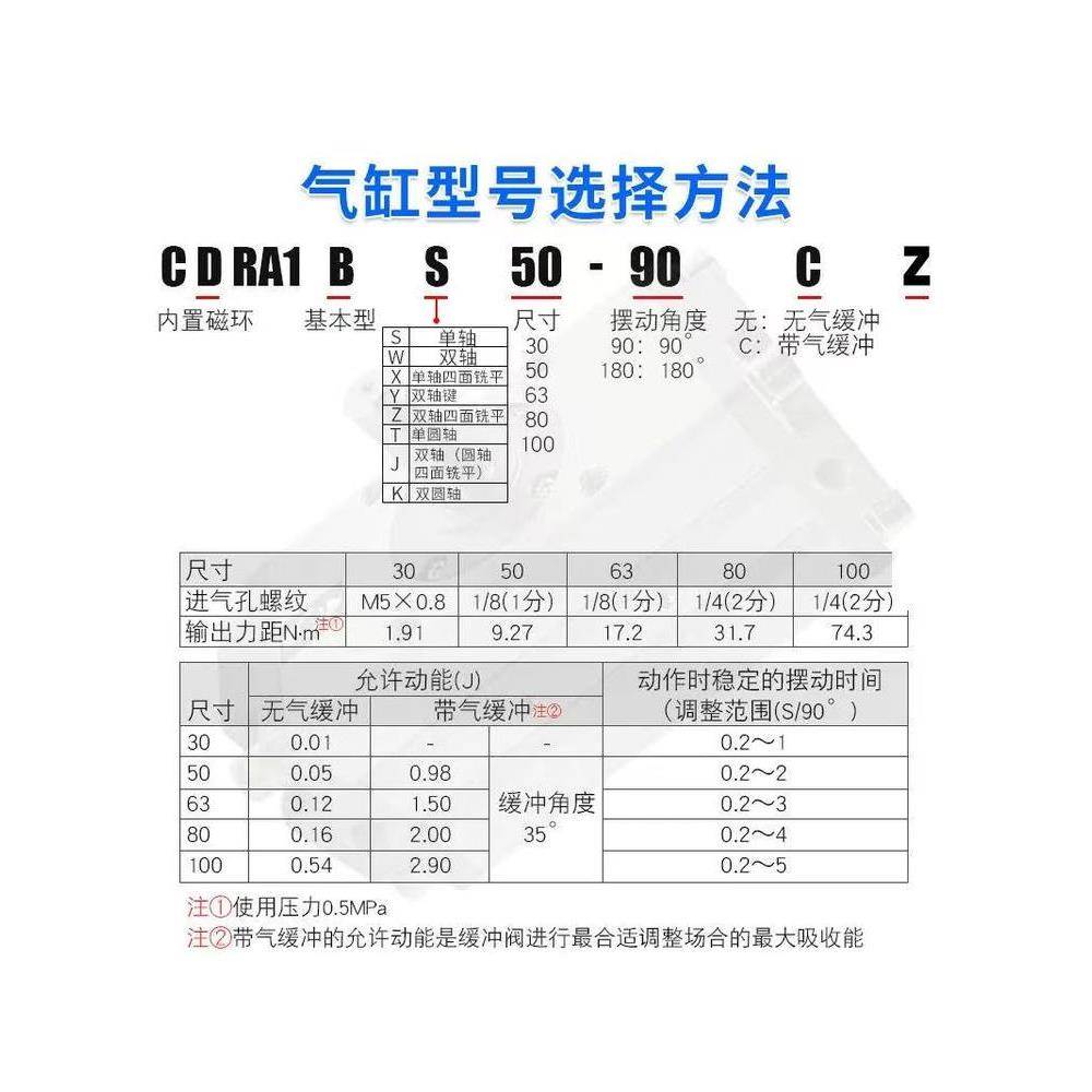 SMC旋转气缸CRA1BS/1LS/1FS/1BW/CDRA1BS32/50/63/80/100-90-180C