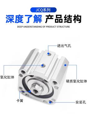 SMC气动紧凑薄型气缸JCDQ/JCQA12/16/20/25/32/40/50/63-10/20/30