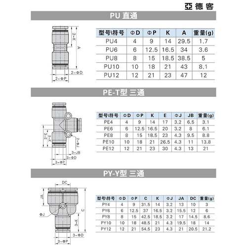 亚德客气动接头快速直通PU6气管塑料变径PY快插PE三通五通PK8四通