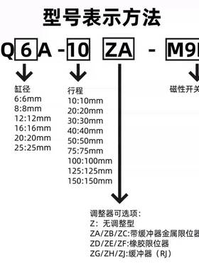 SMC新款滑台气缸MXQA/MXQ6A/8A/12A/16A/20A/25A-ZA-ZB-ZC-ZD-ZE