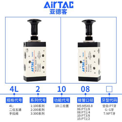 亚德客气动开关手动阀手扳阀手拉阀4r气缸换向4L210-08/4L31008